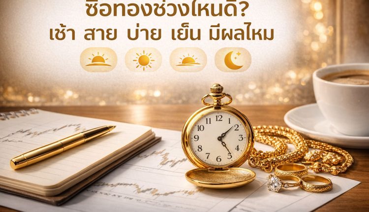 best-time-to-buy-gold